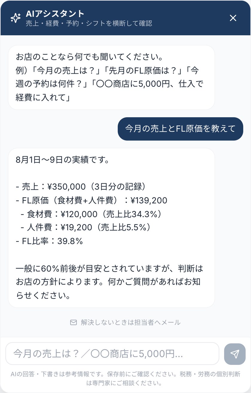 AIアシスタントに今月の売上とFL原価をたずねた画面(サンプルデータ)